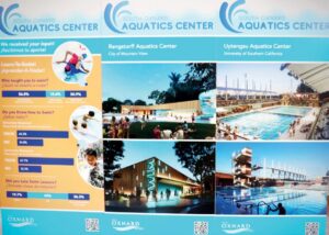Safety and water conservation influence Aquatic Center